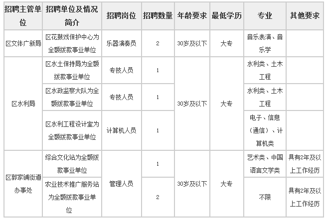 常德最新人事调整2017，展望与影响分析