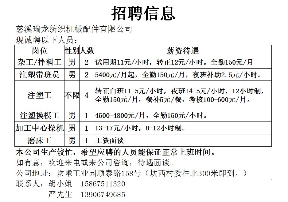 张堰临时工最新招聘信息详解