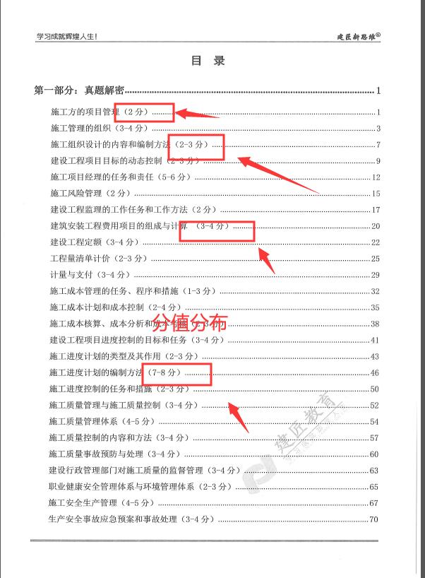 二建历年真题及答案下载攻略，高效备考助力探索