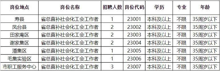 南漳最新招聘信息概览，职场精英的机遇与挑战（2017年度）