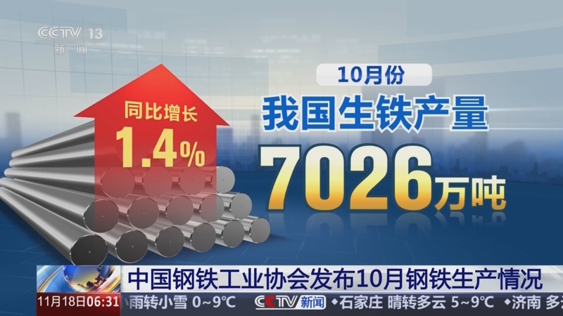 我国钢铁行业最新消息全面解读与分析