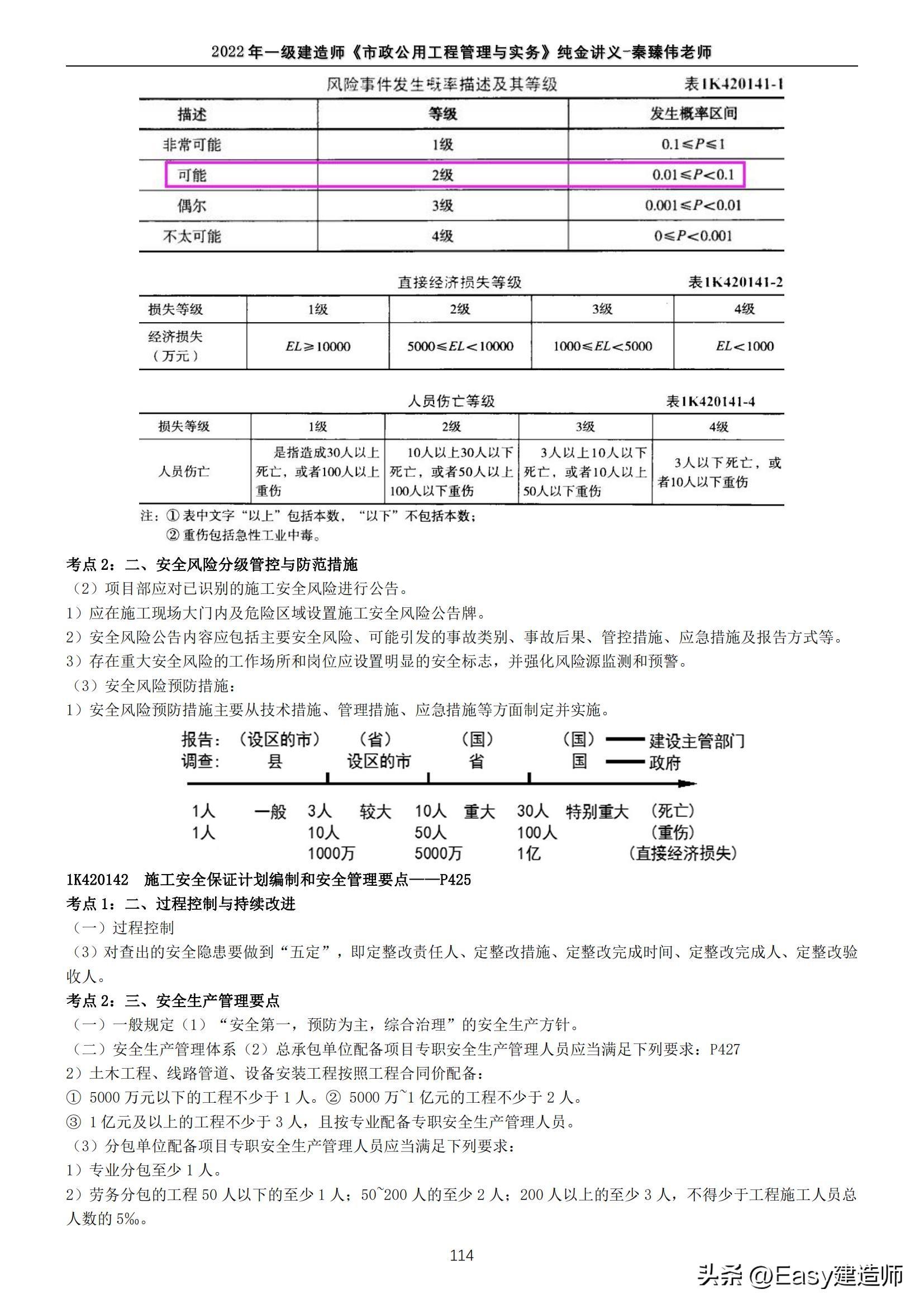 二建市政讲义免费下载，开启职业新篇章，助力学习之路