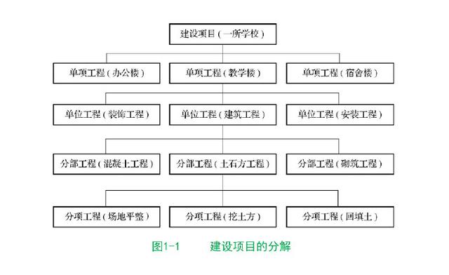 °c饭饭